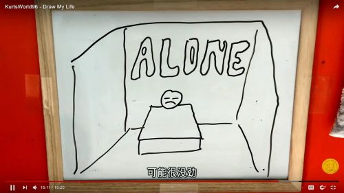 车速过快