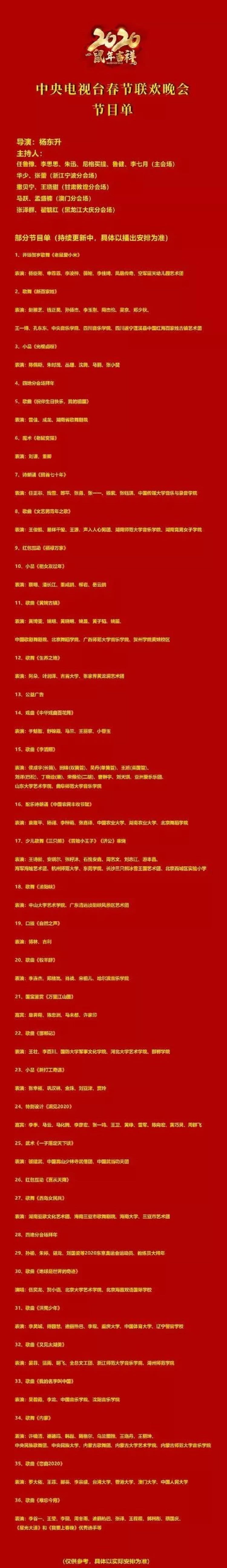 网曝2020央视春晚节目单，李现、肖战上榜，却不见那个熟悉的他