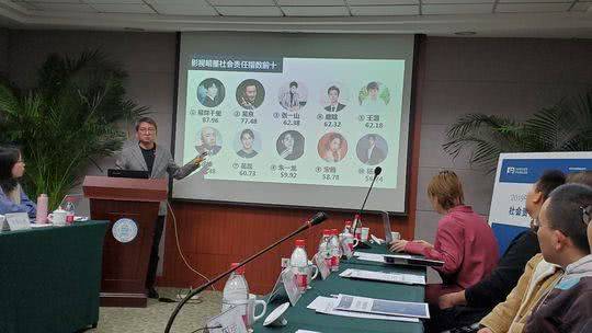 中国明星社会责任研究报告发布 易烊千玺登榜首
