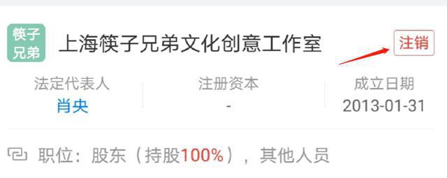 筷子兄弟工作室已注销 两人疑似分道扬镳