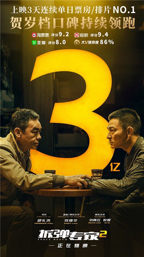 《拆弹专家2》票房破3亿 贺岁档华语片口碑第一