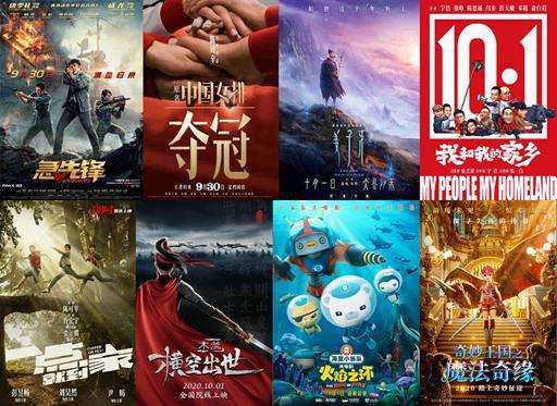 2020年中国电影票房超越北美成为全球第一