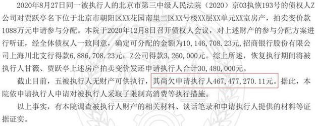 贾跃亭甘薇3000万房产被拍卖还款 仍欠银行4.67亿