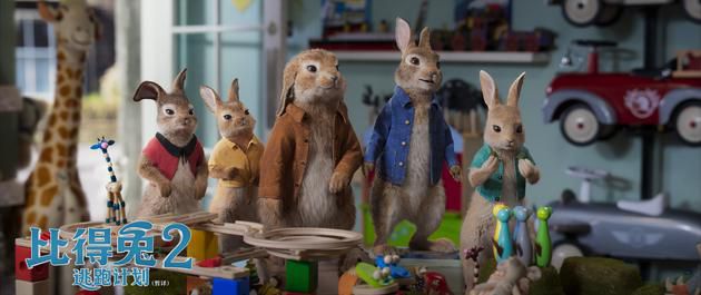 电影《比得兔2》5月14日北美上映