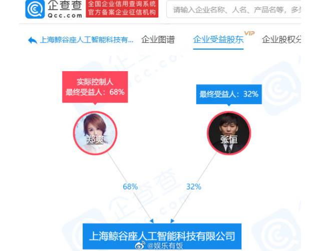 郑爽连续新增股权冻结信息