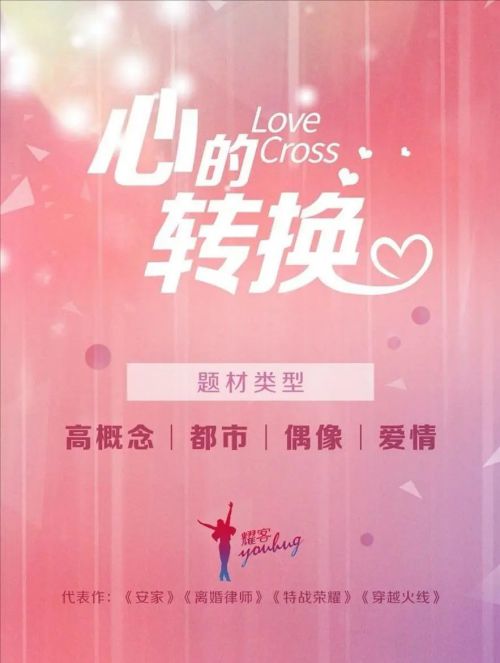 心的转换