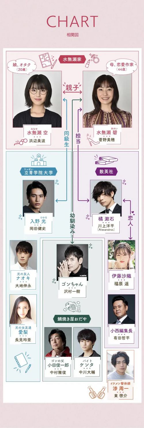 我家的女儿交不到男朋友 